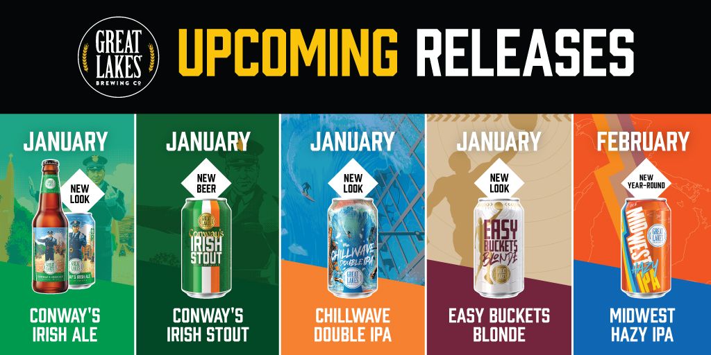 Great Lakes Brewing Co. Introduces First 2025 Releases