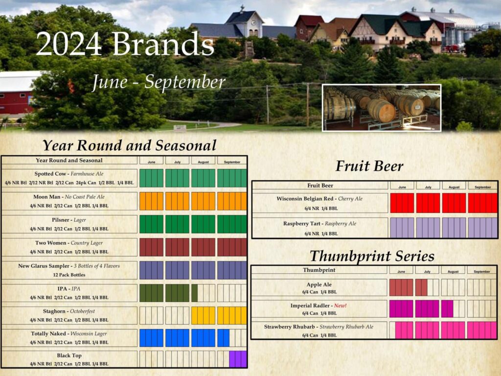 New Glarus Announces June-Sept 2024 Release Calendar