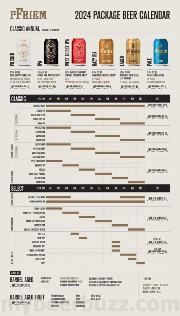 pFriem Family Announces 2024 Beer Calendar