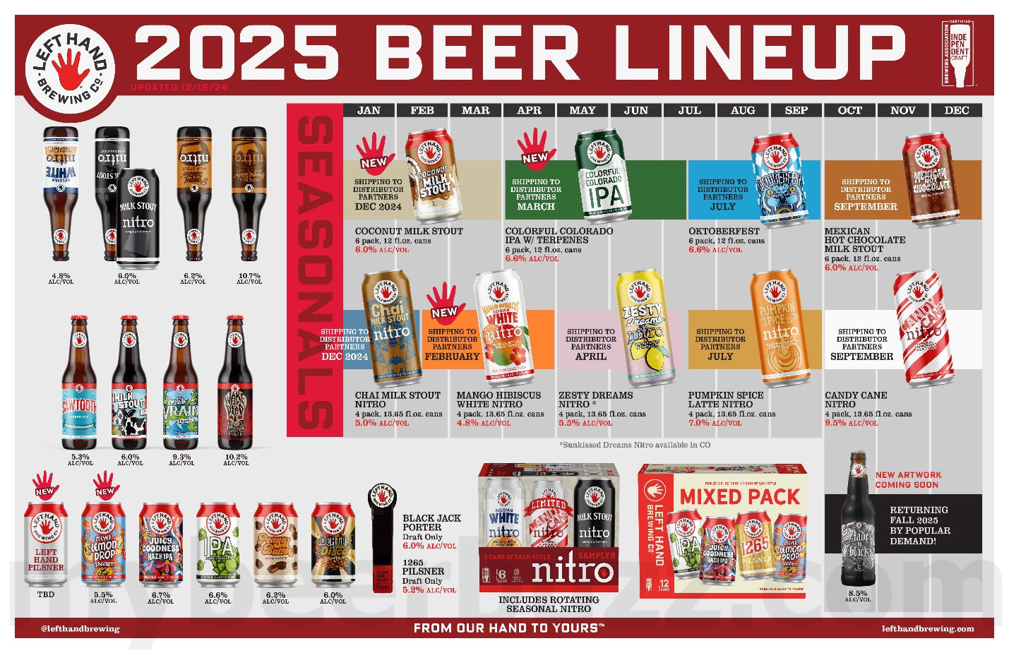 Left Hand Brewing Company Unveils 2025 Beer Release Calendar