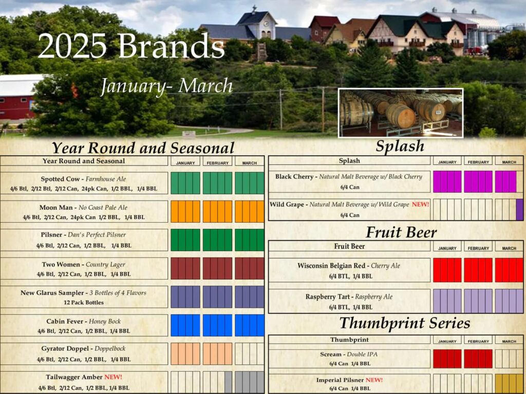 New Glarus Announces 2025 Jan-Mar Release Calendar