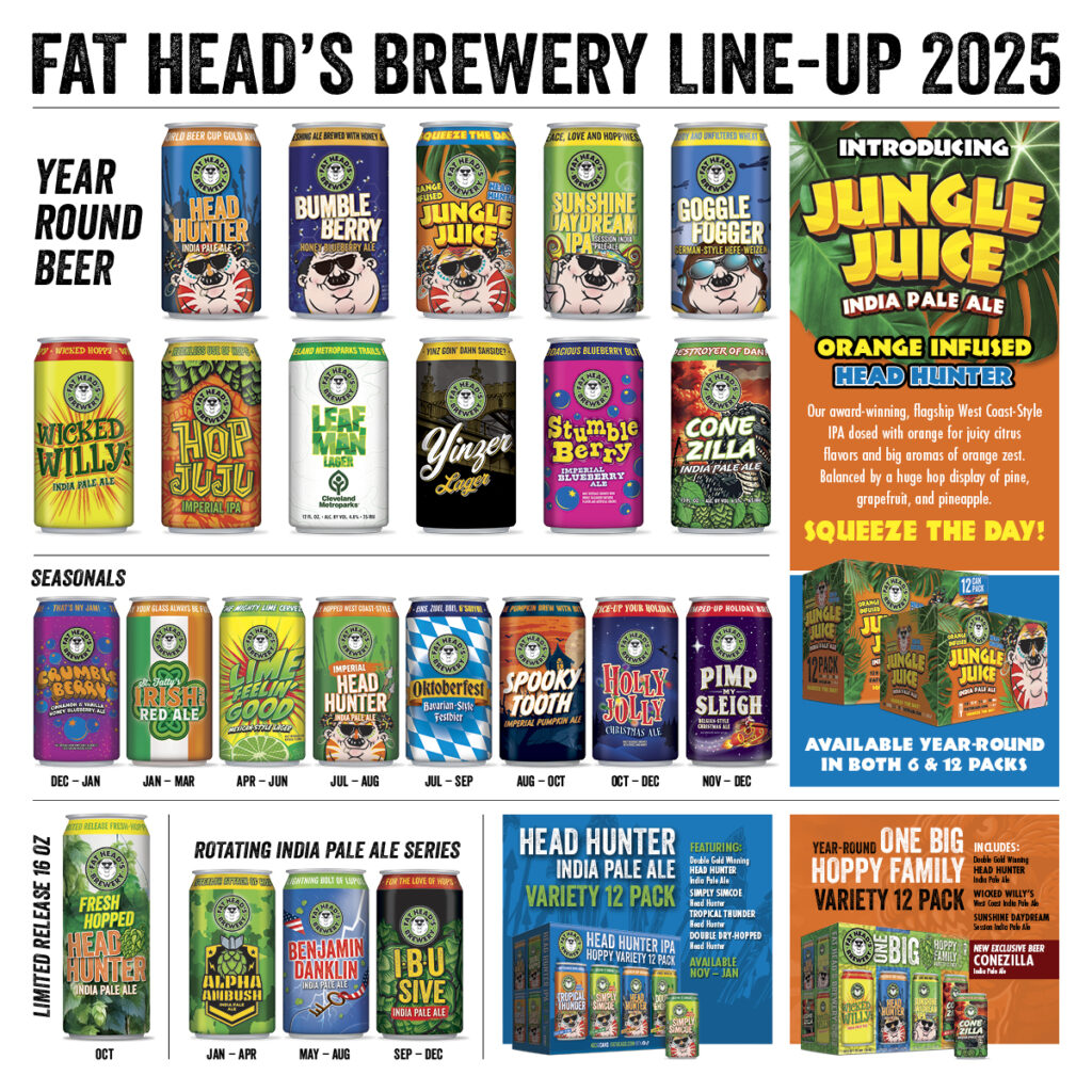 Fat Head’s Announces 2025 Beer Release Calendar