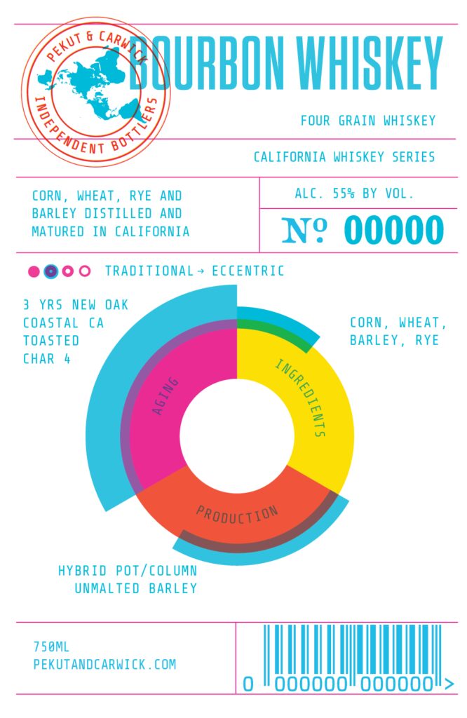 Pekut & Carwick California Whiskey Series Four Grain Whiskey