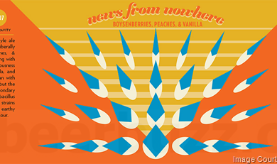 Modern Times News From Nowhere Boysenberries, Peaches & Vanilla