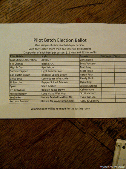 Vote For Your Favorite Captain Lawrence Pilot Batch - My BeerBuzz