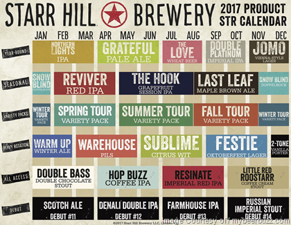 Starr Hill – 2017 Release Calendar