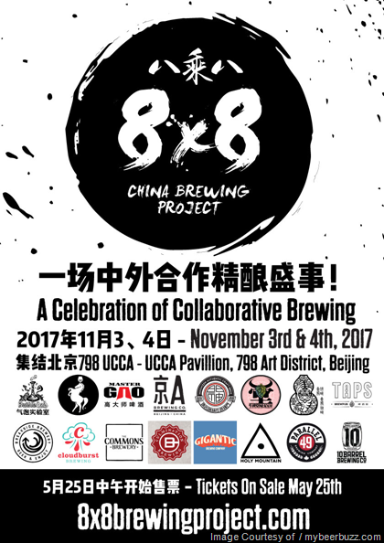 International brewing Festival Coming To China In Nov