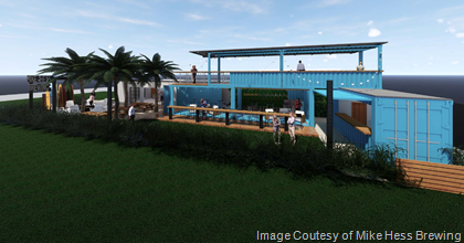 Mike Hess Brewing Partners With City Tacos For New Tasting Room