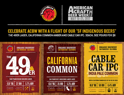ThirstyBear Celebrates American Craft Beer Week with Three New Beers Featuring SF Indigenous Yeast Strain “California Common” (May 15 – 21, 2017)