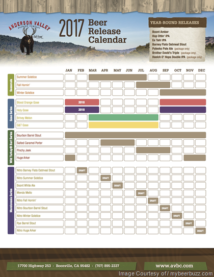 Anderson Valley – 2017 Release Calendar