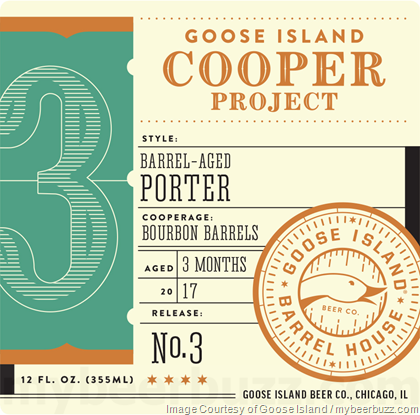 Goose Island Barrel-Aged Porter Coming To Cooper Project