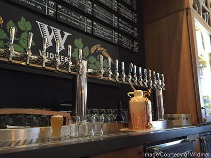 Widmer Brothers Uses GrowlerWerks’ uKeg to Greet Guests