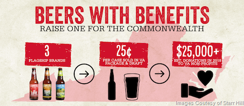 Starr Hill Brewery Announces Beers With Benefits Initiative