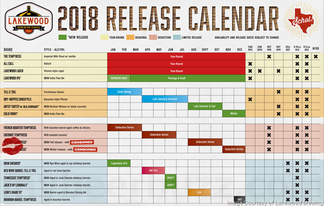 Lakewood Brewing Announces 2018 Beer Release Calendar
