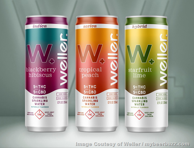 CBD Beverage Innovator Weller Launches THC Sparkling Water Line, Adds Dale Katechis to Leadership Team