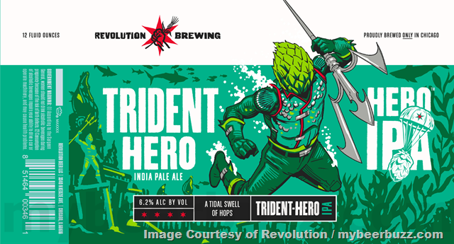 Revolution Working On Trident Hero, Northeast Hero, Anti Hero & Tropic Hero