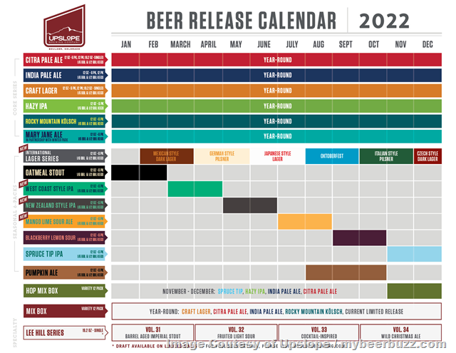 Upslope Announces 2022 Release Calendar