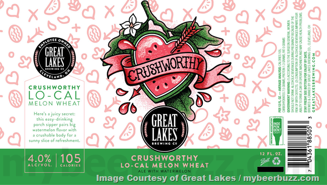 Great Lakes Adding Crushworthy Watermelon, Grapefruit, Barrel Aged Blackout Stout 2022, Barrel Aged Christmas Ale 2022 and Lemon & Lime