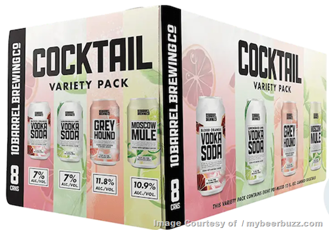 10 Barrel Brewing’s Thanksgiving (Holiday Season) Survival Guide