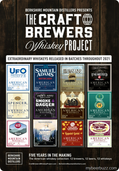 Berkshire Mountain Distillers Releases Smuttynose, Brewery Ommegang and Captain Lawrence Whiskies in Craft Brewers Whiskey Project Fall Release
