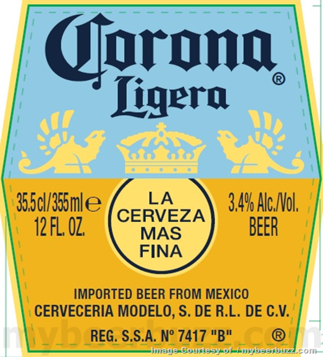 Corona Defies Unfortunate Name Association & is Crowned World’s Most Valuable Beer Brand