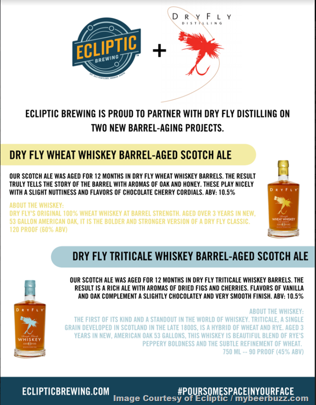 Ecliptic Brewing Partners with Dry Fly Distilling to Launch Two New Barrel-Aged Beers
