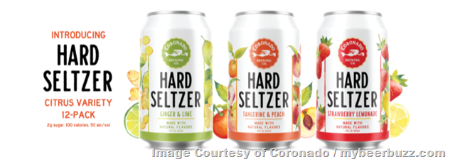 Coronado Brewing Introduces Fruit-Forward Hard Seltzer to Its Loaded 2021 Portfolio; Promotes New Director of Marketing