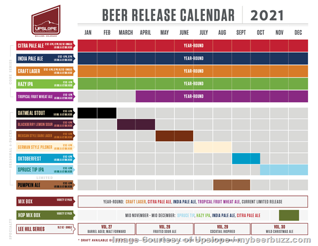 Upslope Announces 2021 Release Calendar