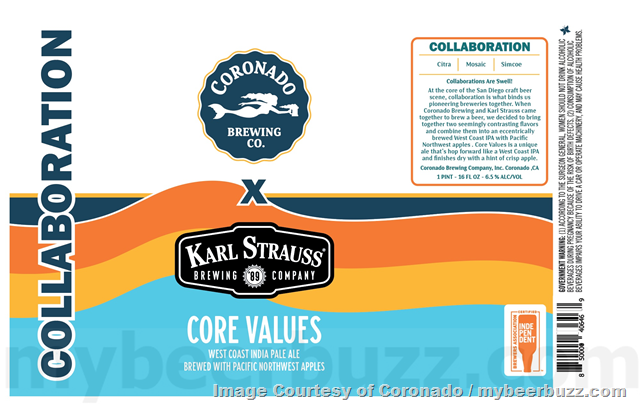 Coronado & Karl Strauss Collaborate On Core Values