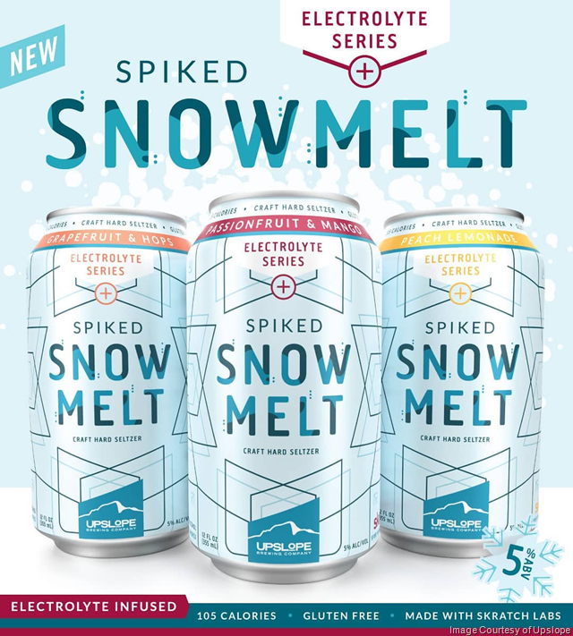 Upslope Introducing NEW Electrolyte Spiked Snowmelt Seltzer
