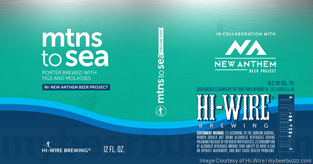 Hi Wire Adding Go Getter, Hop Circus, S’mores Porter, Bohemian Dark Lager & Mtns To Sea Collaborations