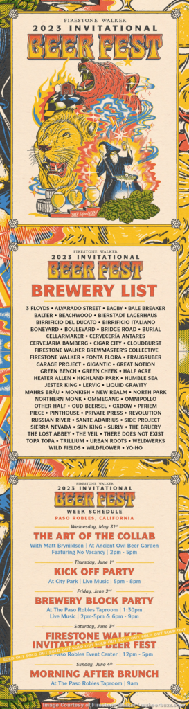 Firestone Walker Announces 2023 Invitational Beer Fest Details & Beer