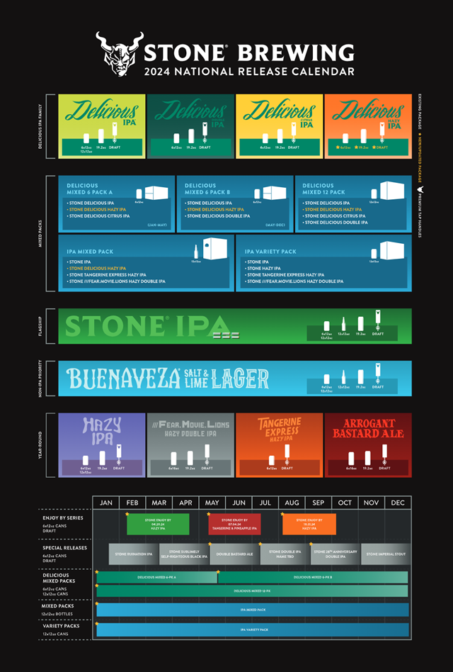 Stone Announces 2024 National Release Calendar