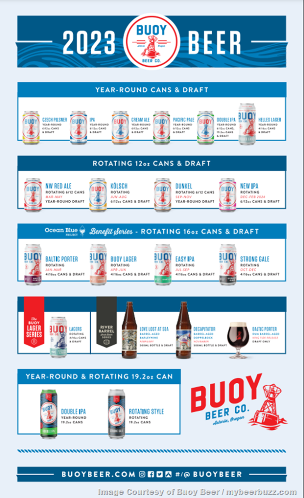 Buoy Beer Announces 2023 Release Calendar