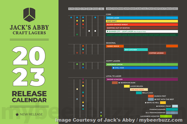 Jack’s Abby Announces 2023 Release Calendar