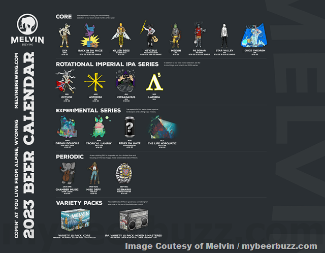 Melvin Brewing Announces 2023 Beer Release Calendar