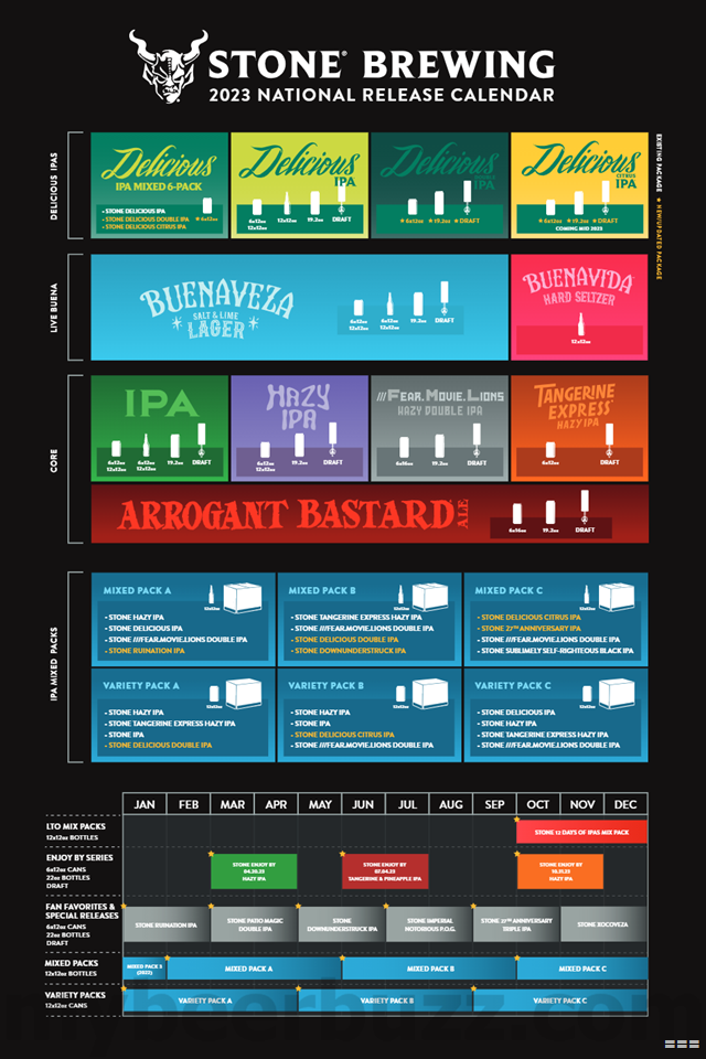 Stone Brewing 2023 National Release Calendar–Your First Peek