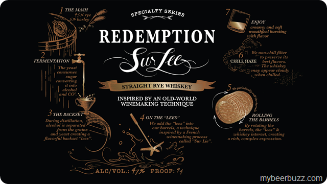 Redemption Launches Sur Lee Straight Rye Whiskey, a First-of-Its-Kind Innovation
