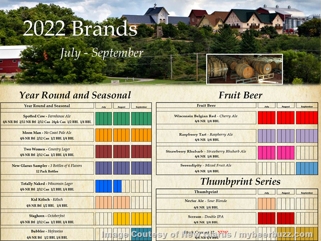 New Glarus Announces 2022 3rd Quarter Releases