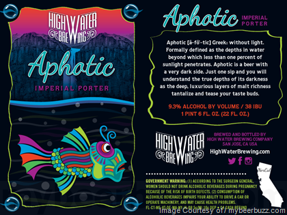 High Water Brewing – Aphotic Imperial Porter