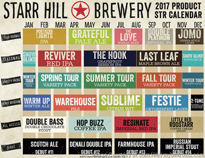 Starr Hill Announces 2017 Lineup & New Releases