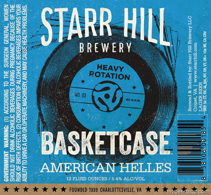 Starr Hill – Basketcase American Helles
