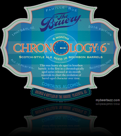 The Bruery – Chronology:6