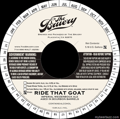 The Bruery – Ride That Goat