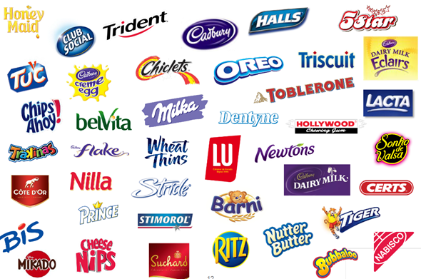 Mondelēz Wants To Hear Your Opinion On Snacks – Earn Rewards