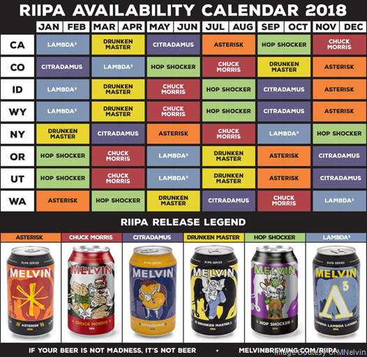 Melvin Brewing Announces 2018 Rotating Imperial IPA Series