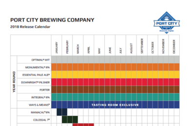 Port City Brewing Announces 2018 Release Calendar
