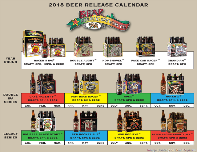 Bear Republic Announces 2018 Release Calendar
