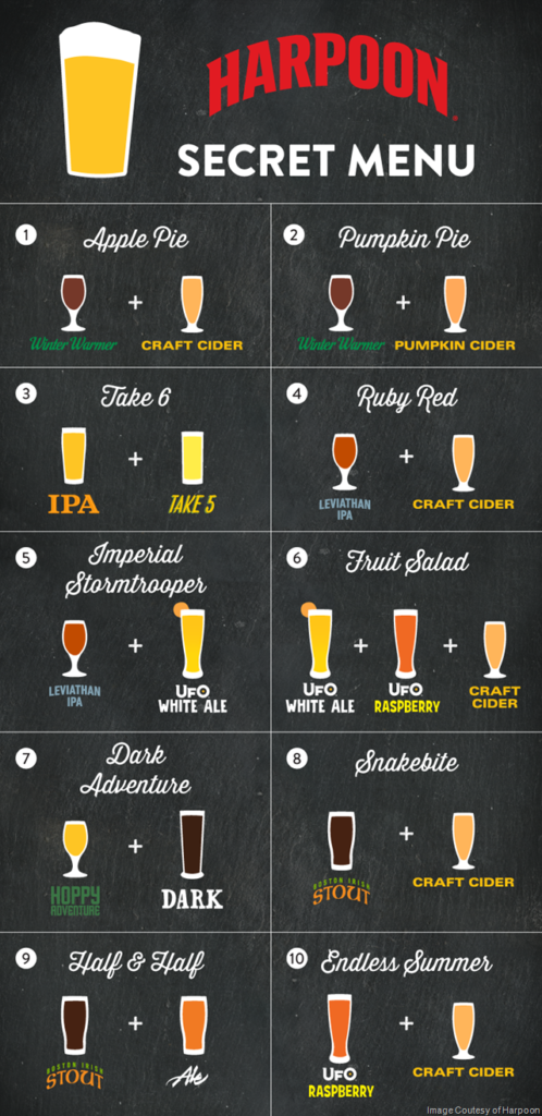 Harpoon Releases Secret Beer Menu