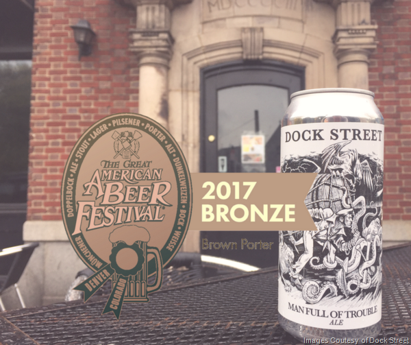 Dock Street Wins @ GABF, DE Distribution & Free Rare Beer
